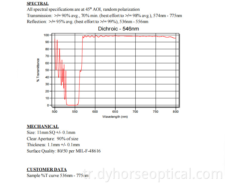 Dikroik ışın ayırıcı 546nm png Dichroic Beam Splitter 546nm Png